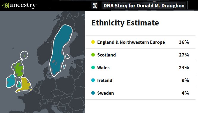 Ancestry DNA Results for Donald Draughon